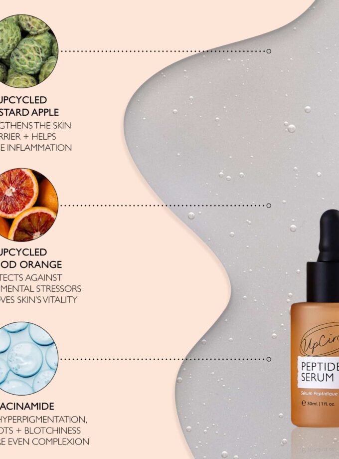 Peptide Serum with Custard Apple + Blood Orange